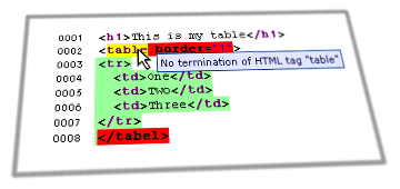 Plateau politiker Tanzania HTML Web Syntax Highlighter and nesting analyzer (tables, td, tr, span, div)