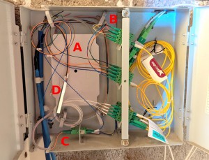 GPON fiber patch panel box